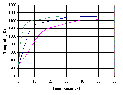 experimental-result.gif (5847 bytes)